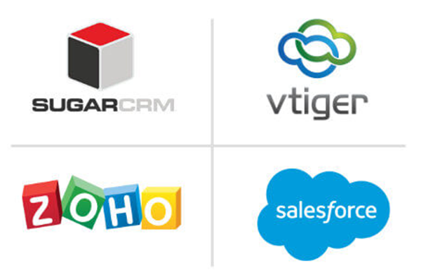 CRM integration -  VoIP Phone Systems