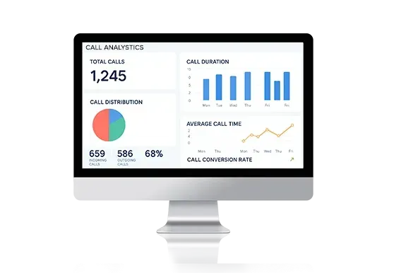 Call Analytics and Reporting - For Accounting Firms Call Analytics and Reporting - For Accounting Firms