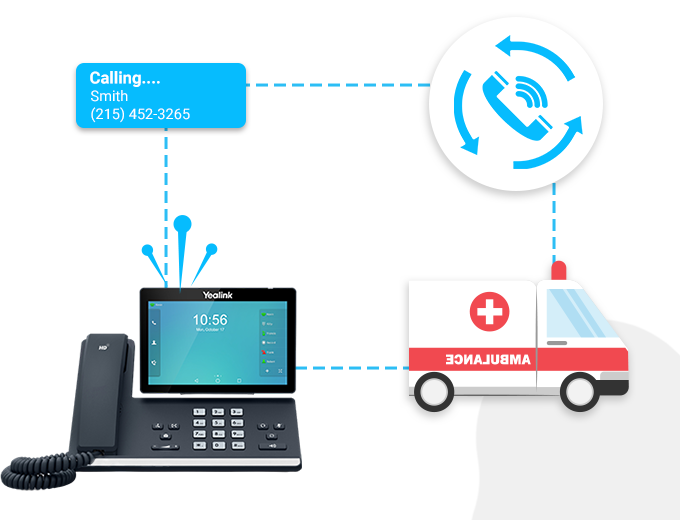 Call Routing for ambulance companies Call Routing for ambulance companies from voip