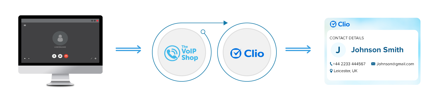 Clio Integration with VoIP Phone System by The VoIP Shop Clio Integration with VoIP Phone System by The VoIP Shop
