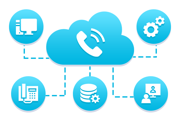 Cloud Phone Systems from the Voip Shop