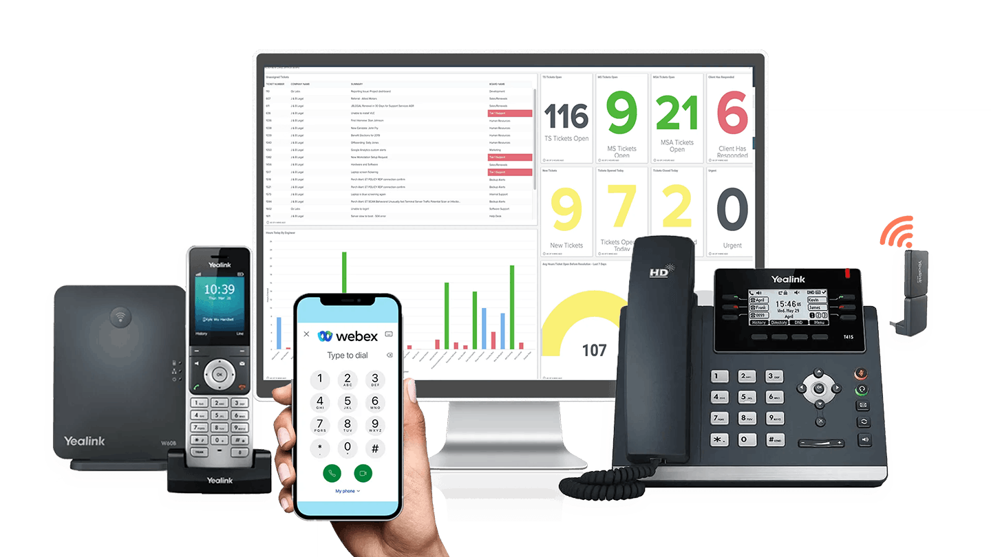 Connectwise Integration  with The VoIP Shop