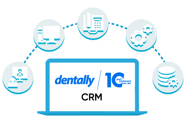 Dentally  Call Tracking for Lead Management
