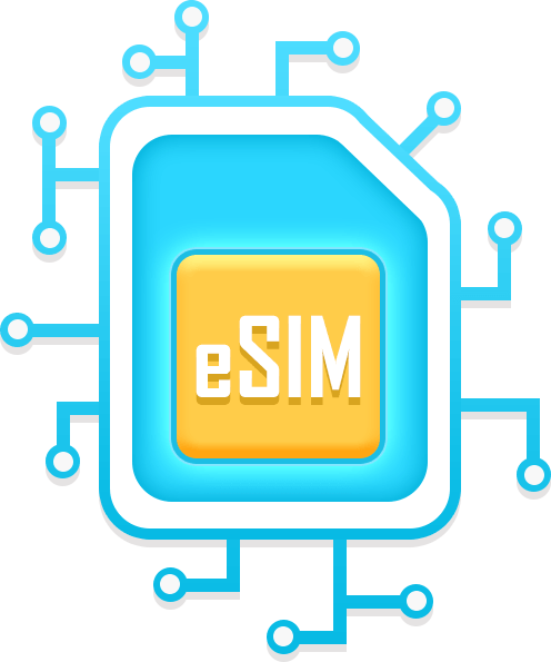 eSIM card from The VoIP Shop