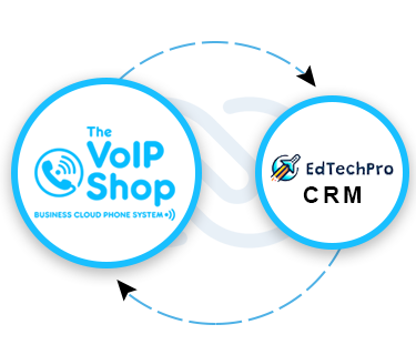 Zendesk Call Integration with The VoIP Shop