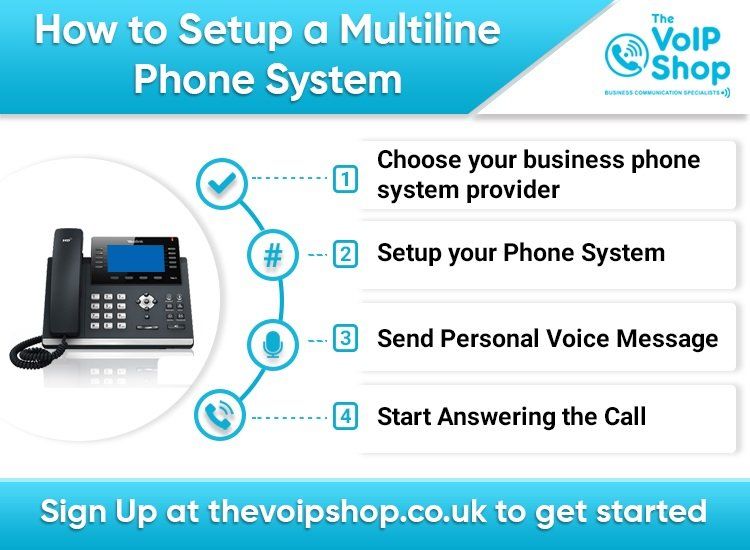 How to set up a multi-line phone system
