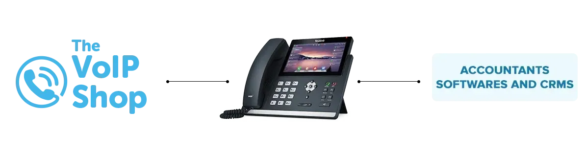 VoIP Integration with Accounting Softwares and CRMs VoIP Integration with Accounting Softwares and CRMs