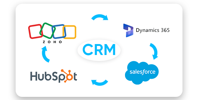 Integration with popular CRMs Dynamics 365, Salesforce, HubSpot, Zoho