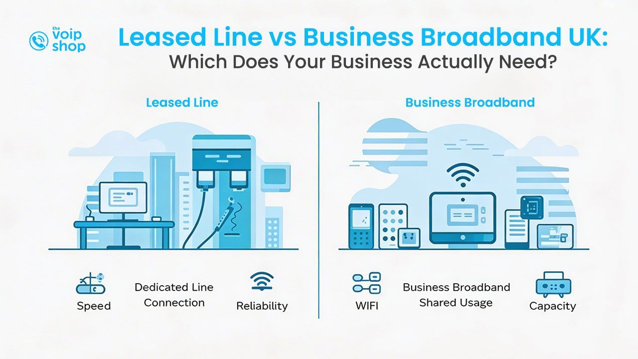 Leased Line vs Business Broadband UK