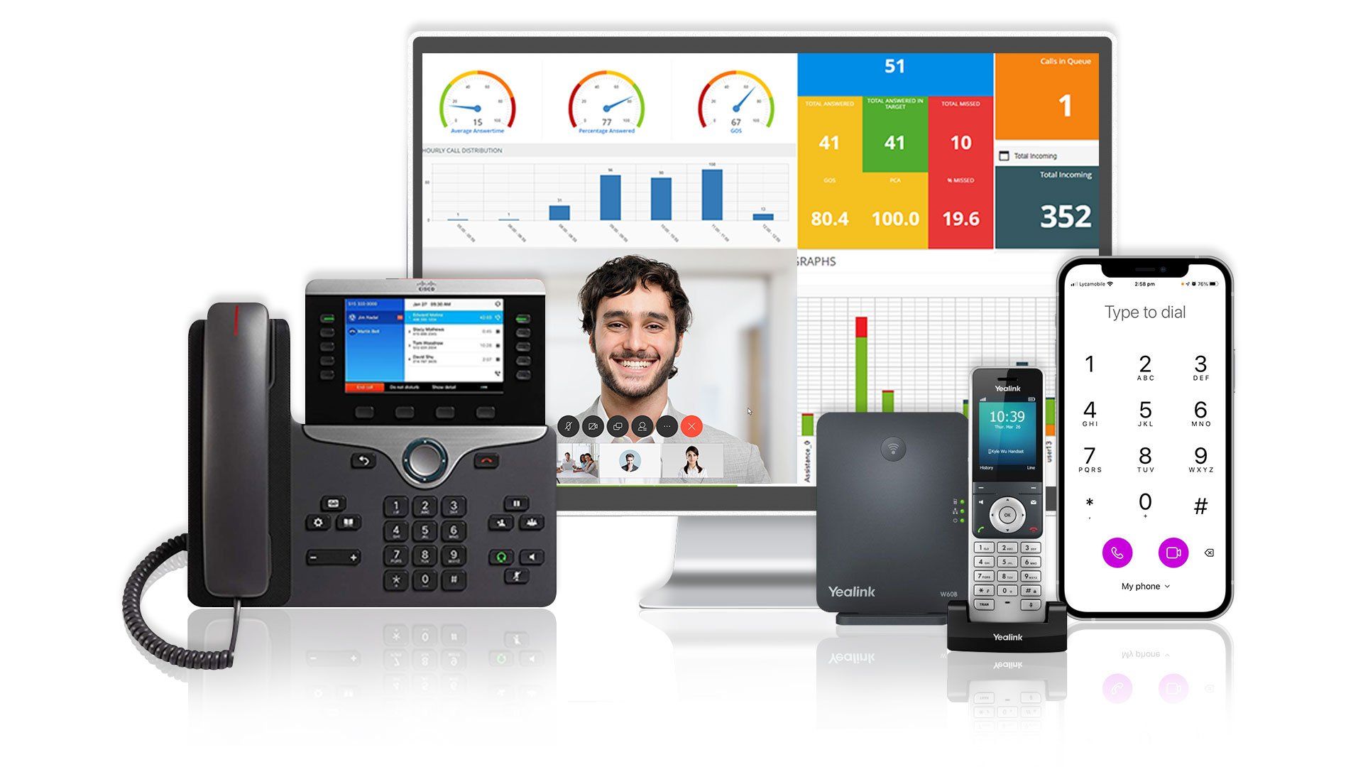 Phone System for Small Business Office Phone Systems The VoIP Shop