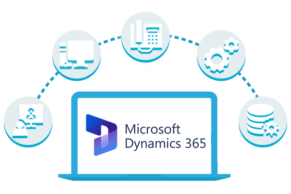 Microsoft Dynamic CRM Call Tracking for Lead Management
