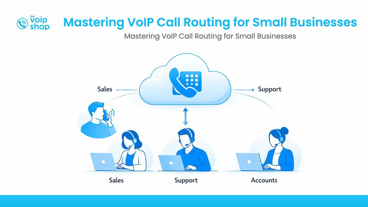 Call Routing for Small Business UK