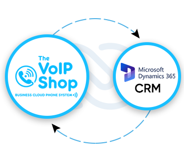 Microsoft Dynamic CRM Call Integration with The VoIP Shop