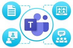 Micrsoft Teams systems from the Voip Shop