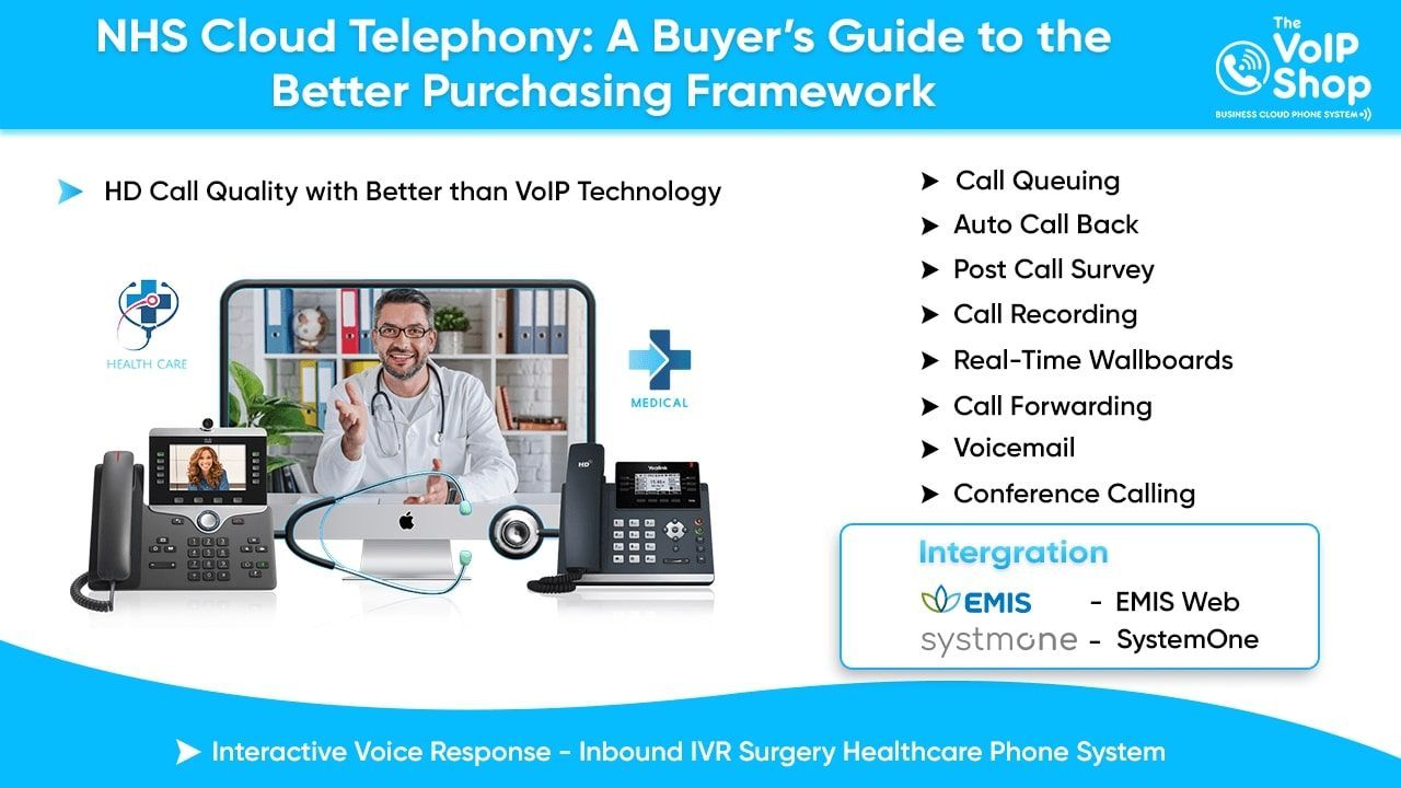 NHS Cloud Telephony Buyer Guide to Better Purchasing Framework