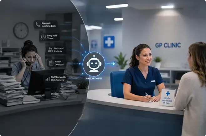 Reception Staff Overload and Retention Pressure Reception Staff Overload and Retention Pressure