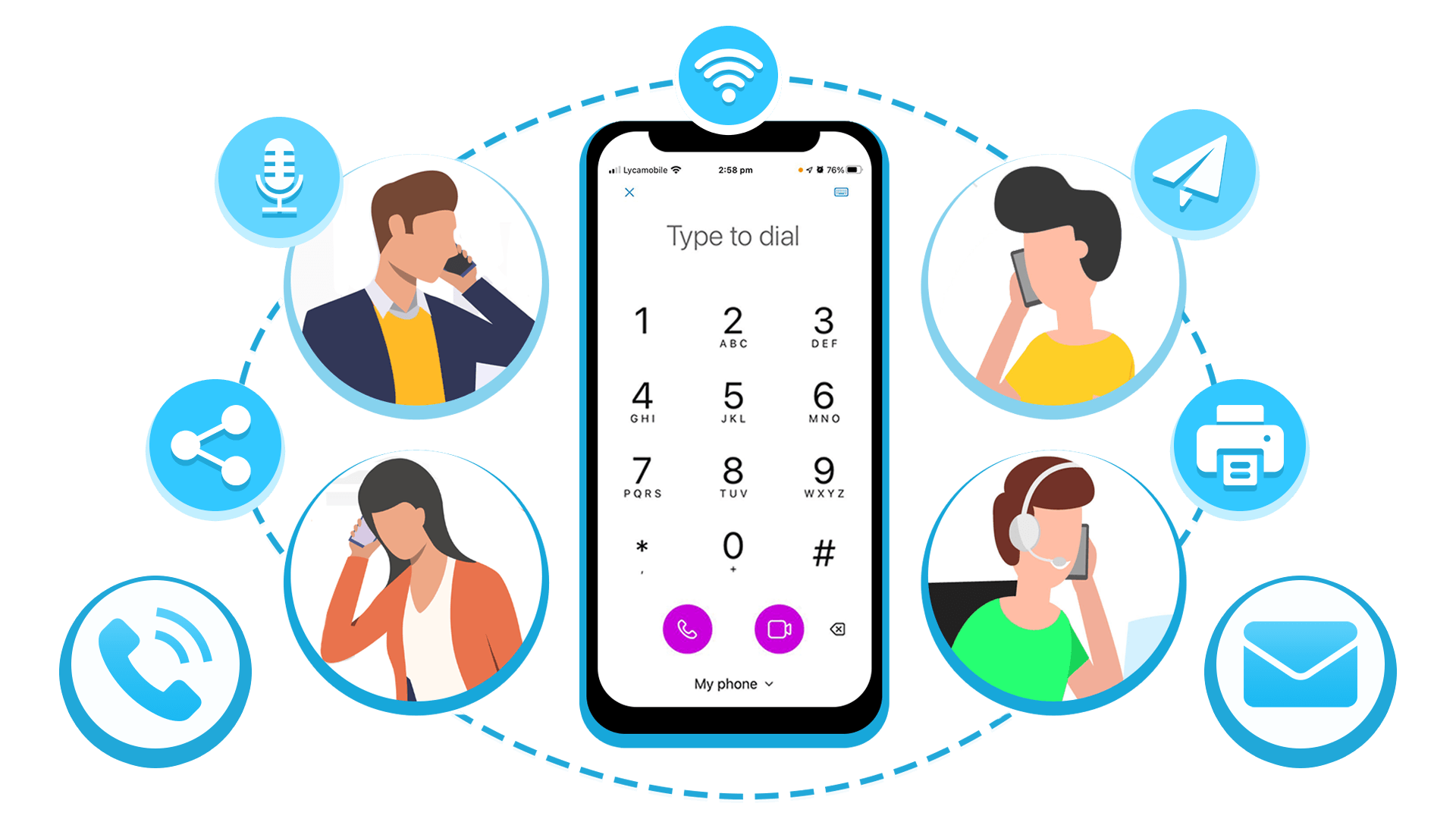 VoIP features