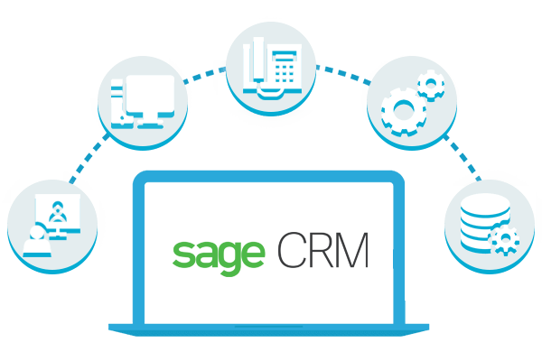 Sage CRM Call Tracking for Lead Management
