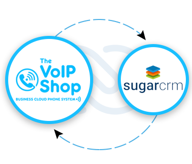 Sugar Call Integration with The VoIP Shop