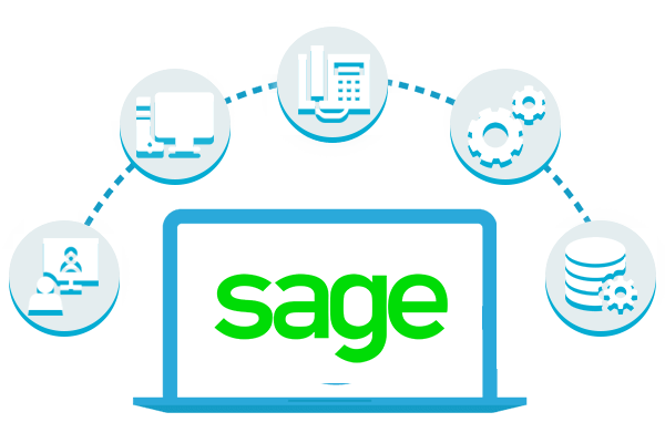 Sage CRM Phone Systems
