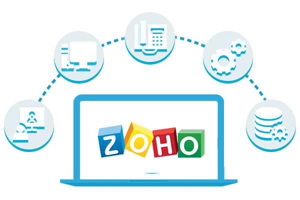 Zoho CRM Phone Systems