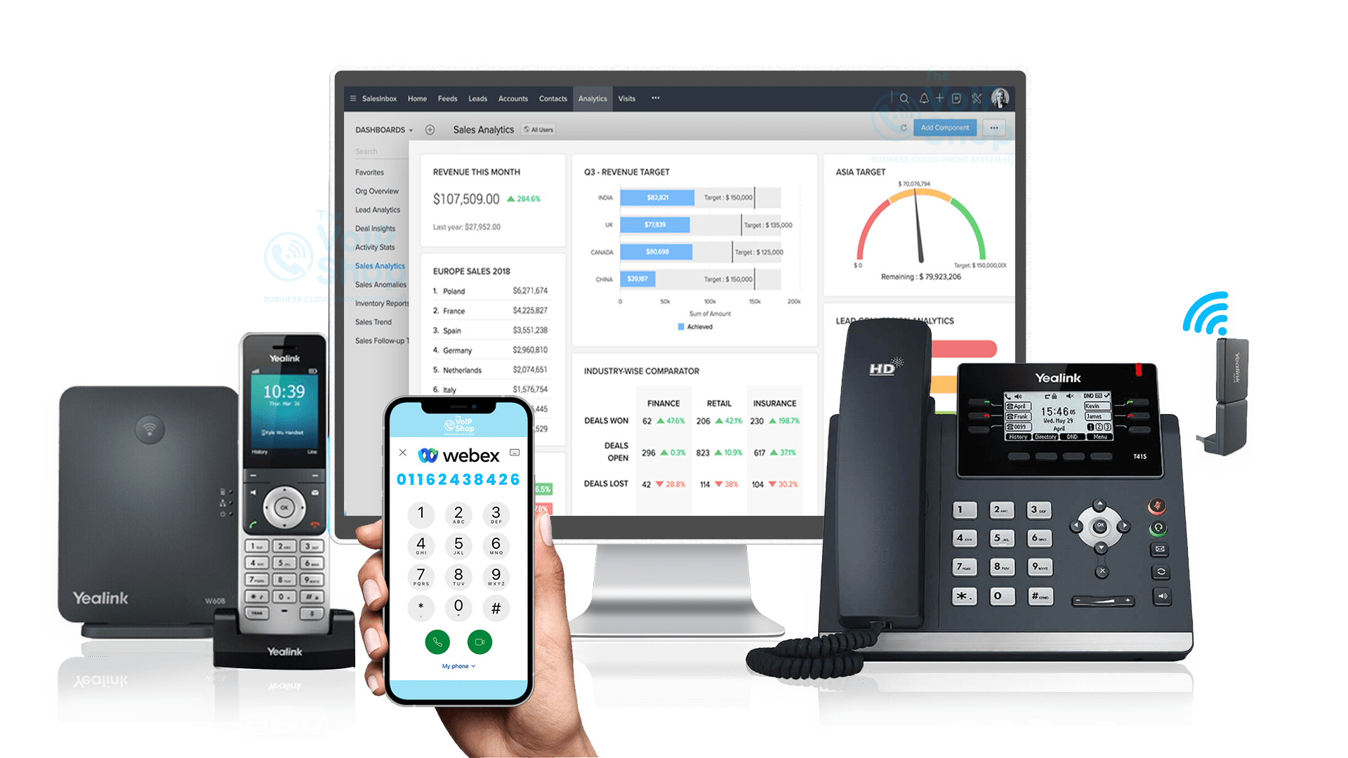 Zoho CRM integration with VoIP