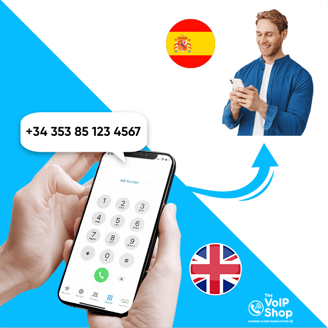 Calling Spain from UK