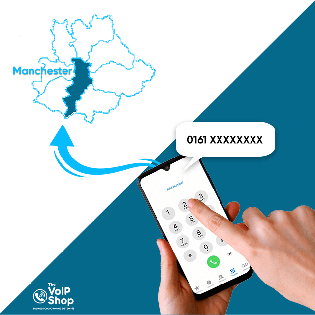 how to dial Manchester phone number with in UK