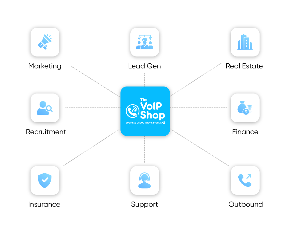 tps and ctps number checking phone system uk