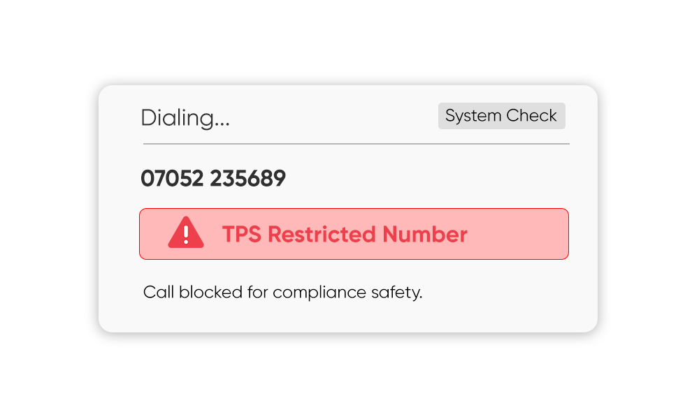 tps and ctps number checking system