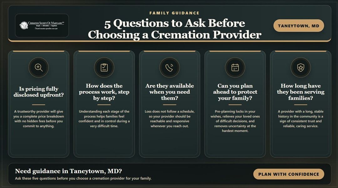 5 Questions to Ask Before Choosing a Cremation Provider in Taneytown, MD