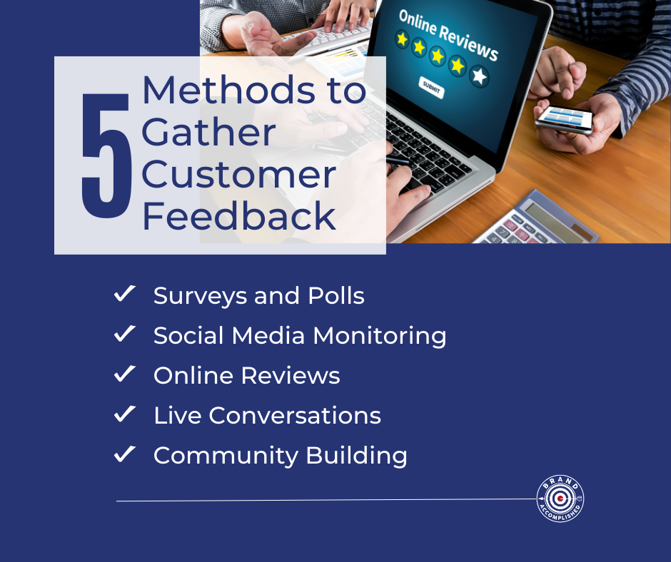 A poster that says methods to gather customer feedback