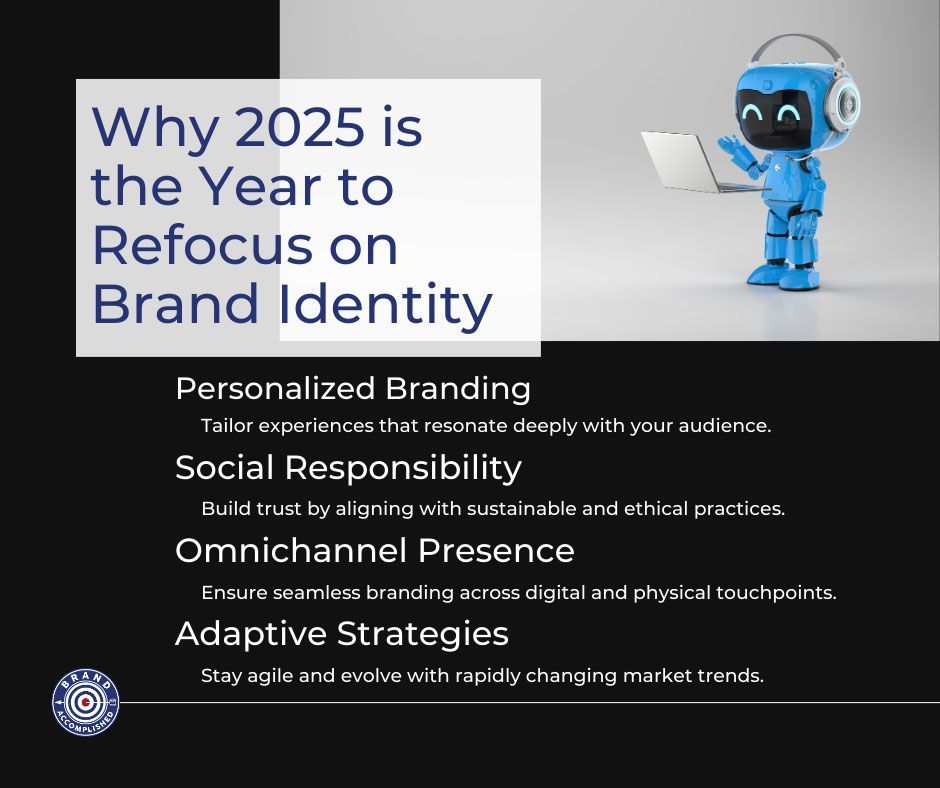 Why 2025 is the Year to Refocus on Brand Identity