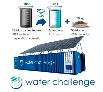 Water Challenge