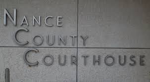 Nebraska Process Server Directory