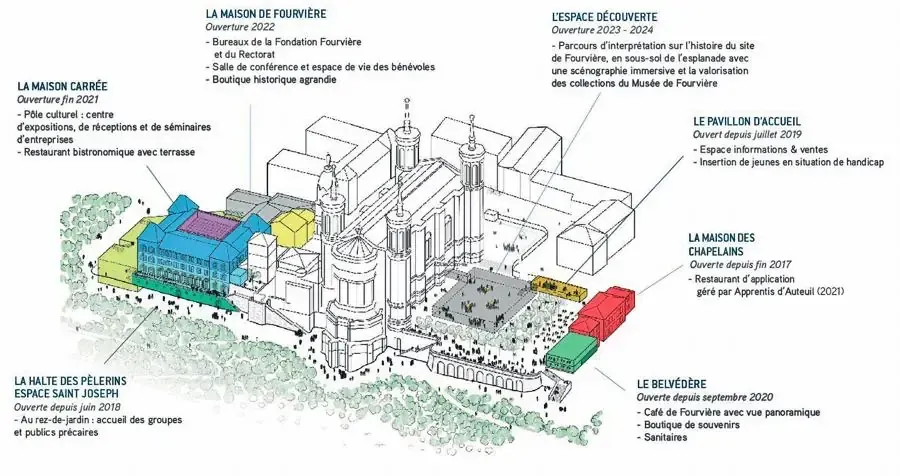 Illustrated plan of the Fourvière sanctuary renovation project in Lyon