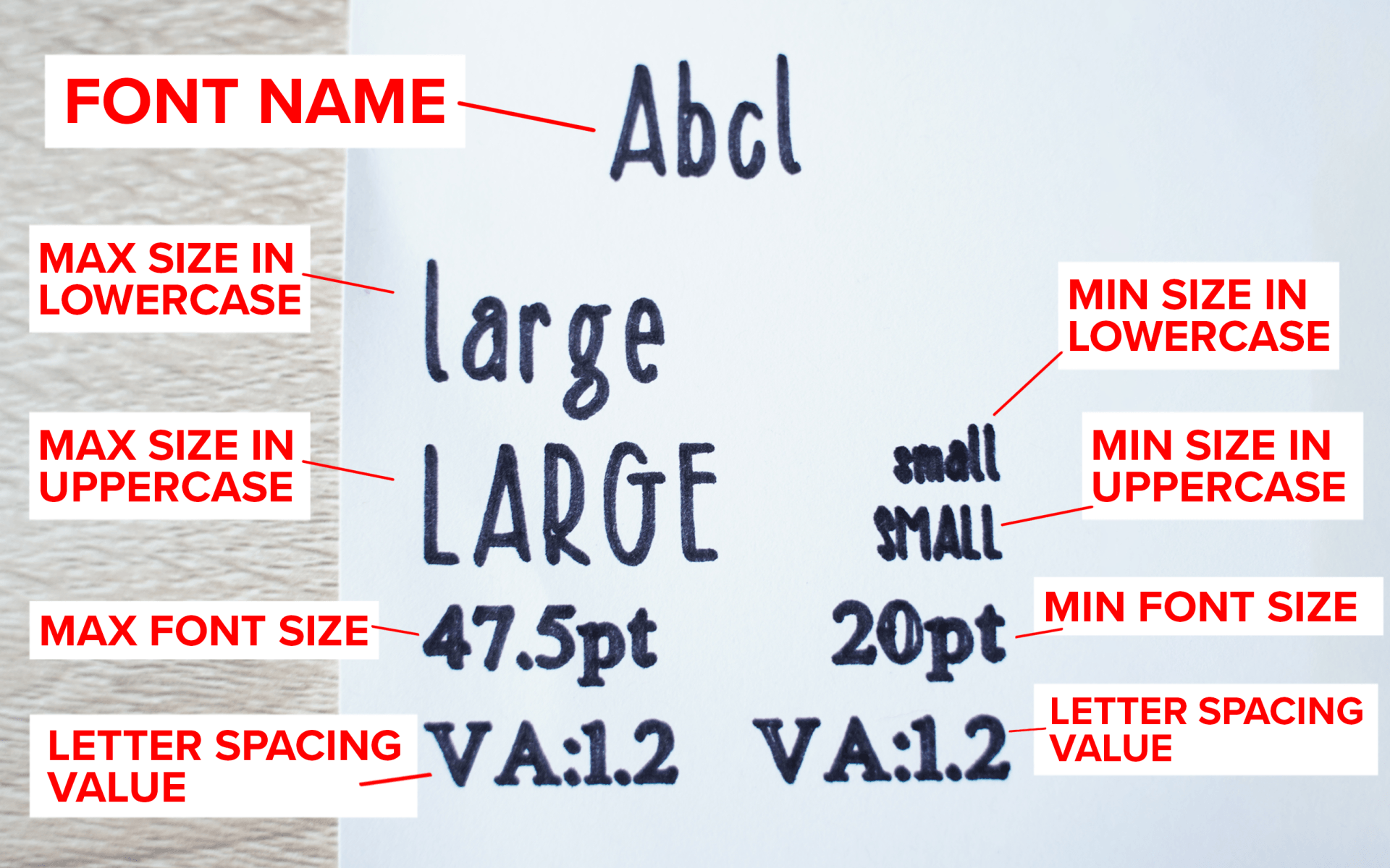 abcl writing font