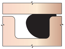 Guarnizioni O - Ring