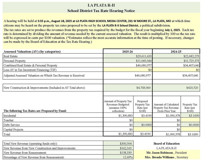 Financial statement titled
