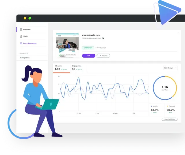 Marketing Data and Analytics