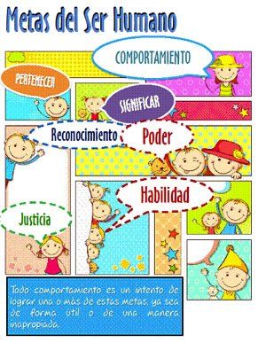 Comunicación efectiva - Cocrear Colombia - Cartagena