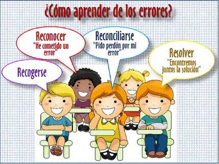 Talleres - Cocrear Colombia - Cartagena