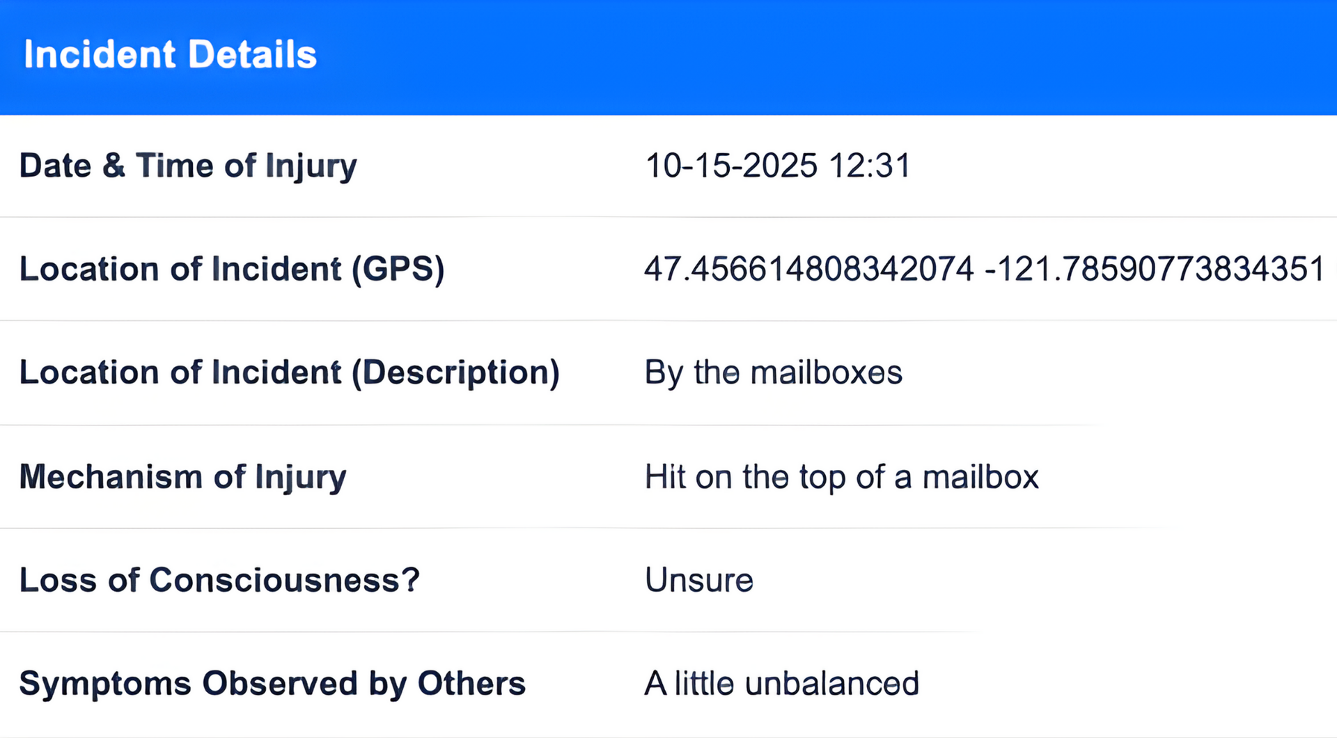 Incident details