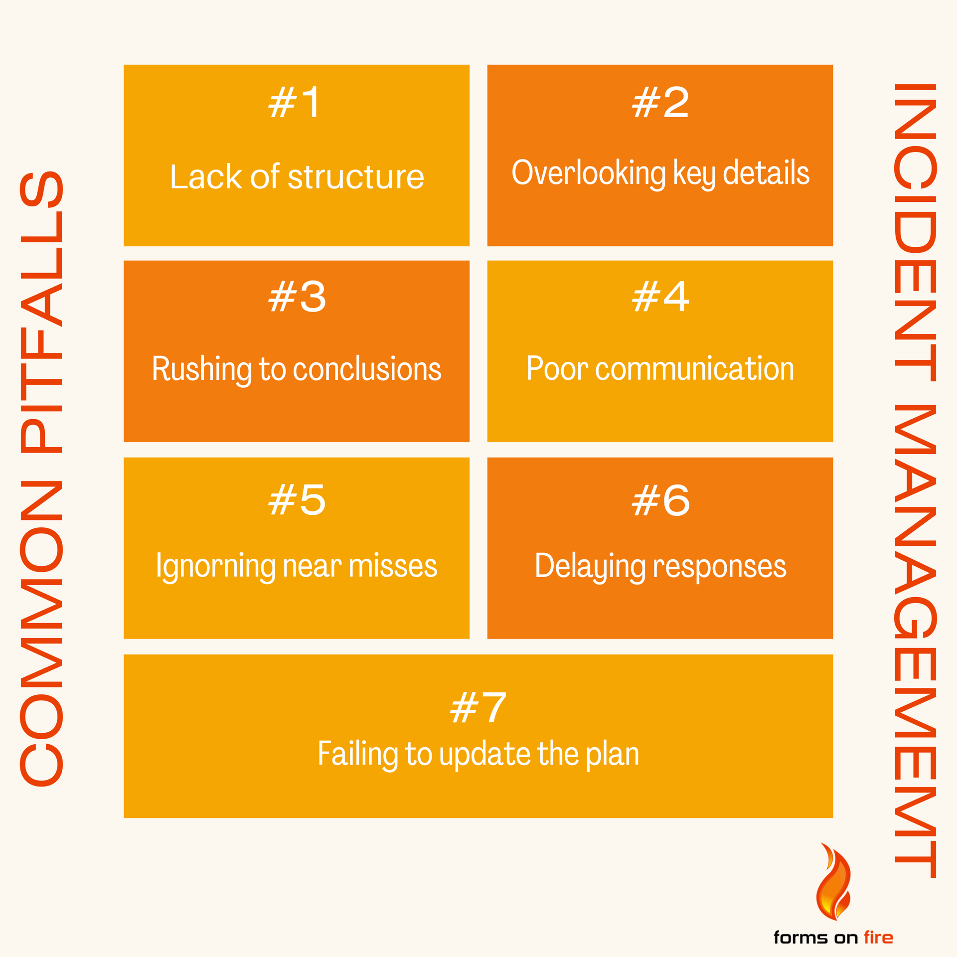 7 common incident management pitfalls graphic