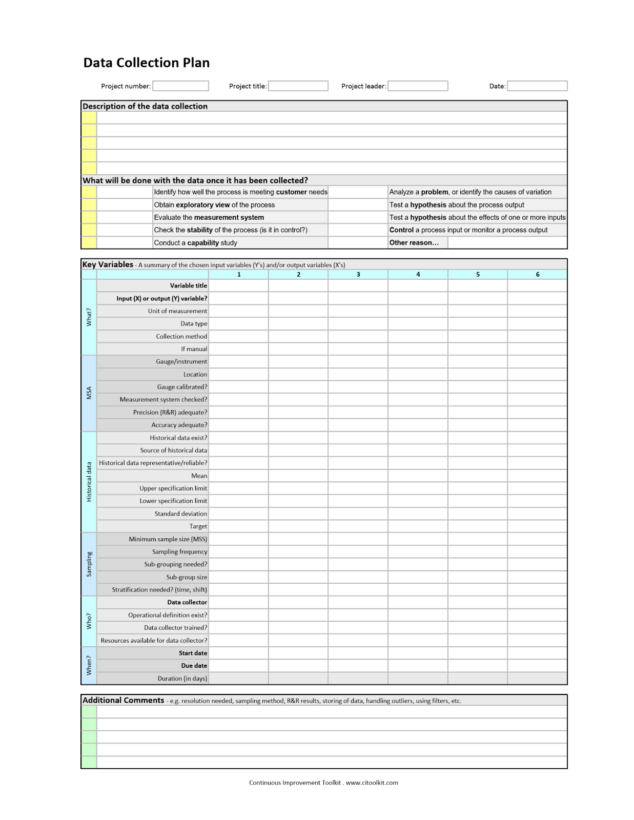 Generic data collection plan template.