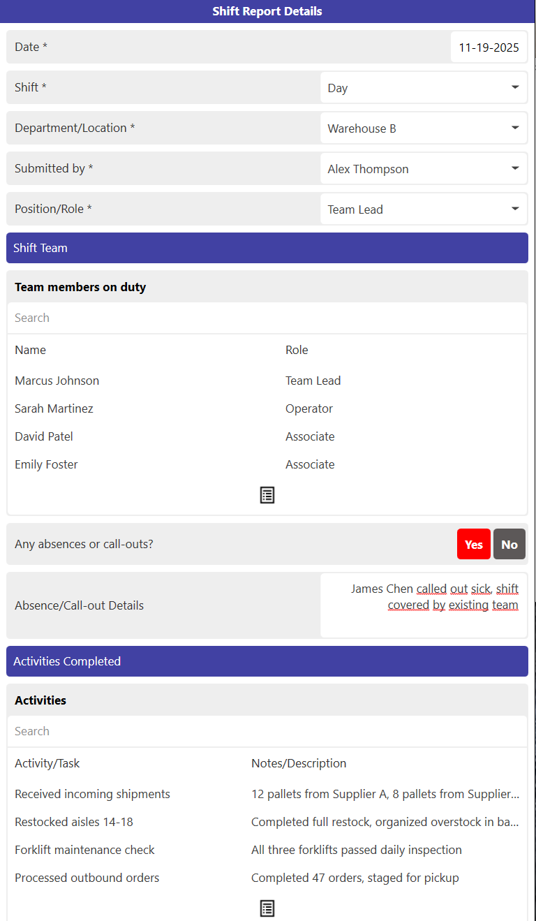 End-of-shift report template screen 1.