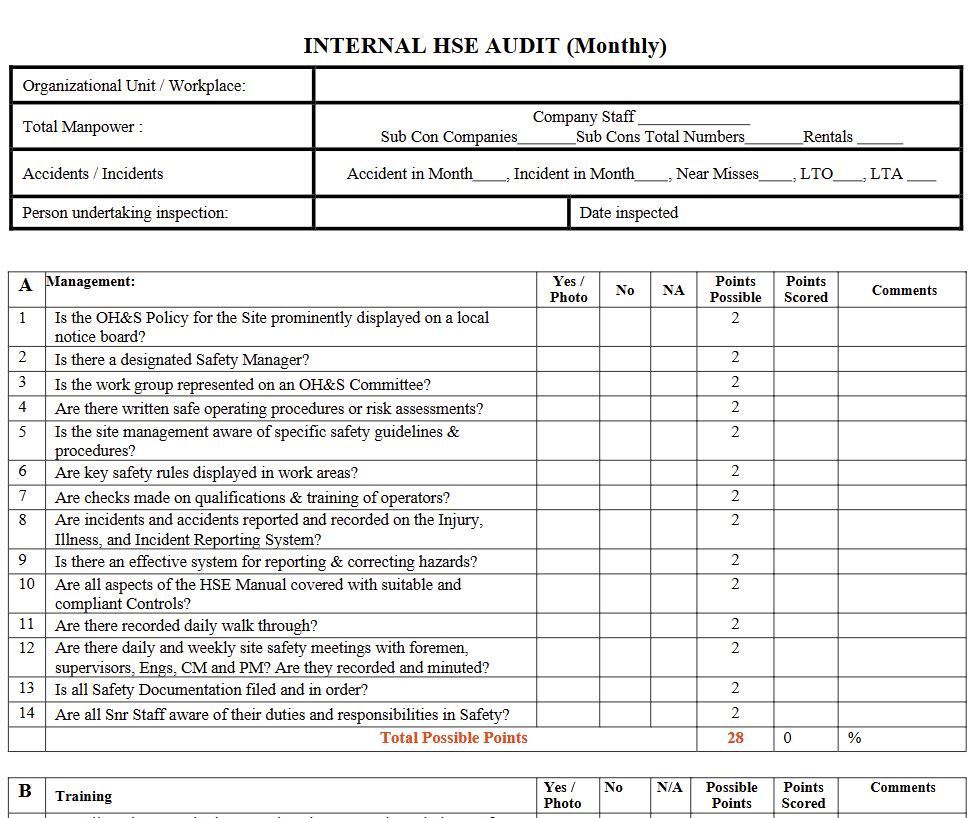 An example of an EHS compliance checklist.