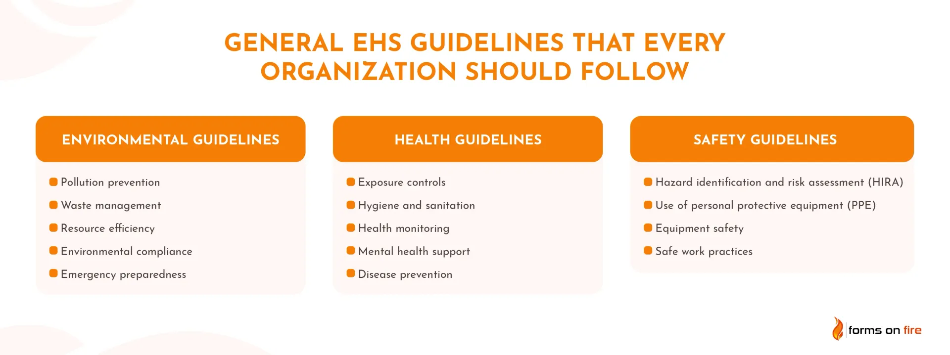 A poster of the general ehs guidelines that every organization should follow.