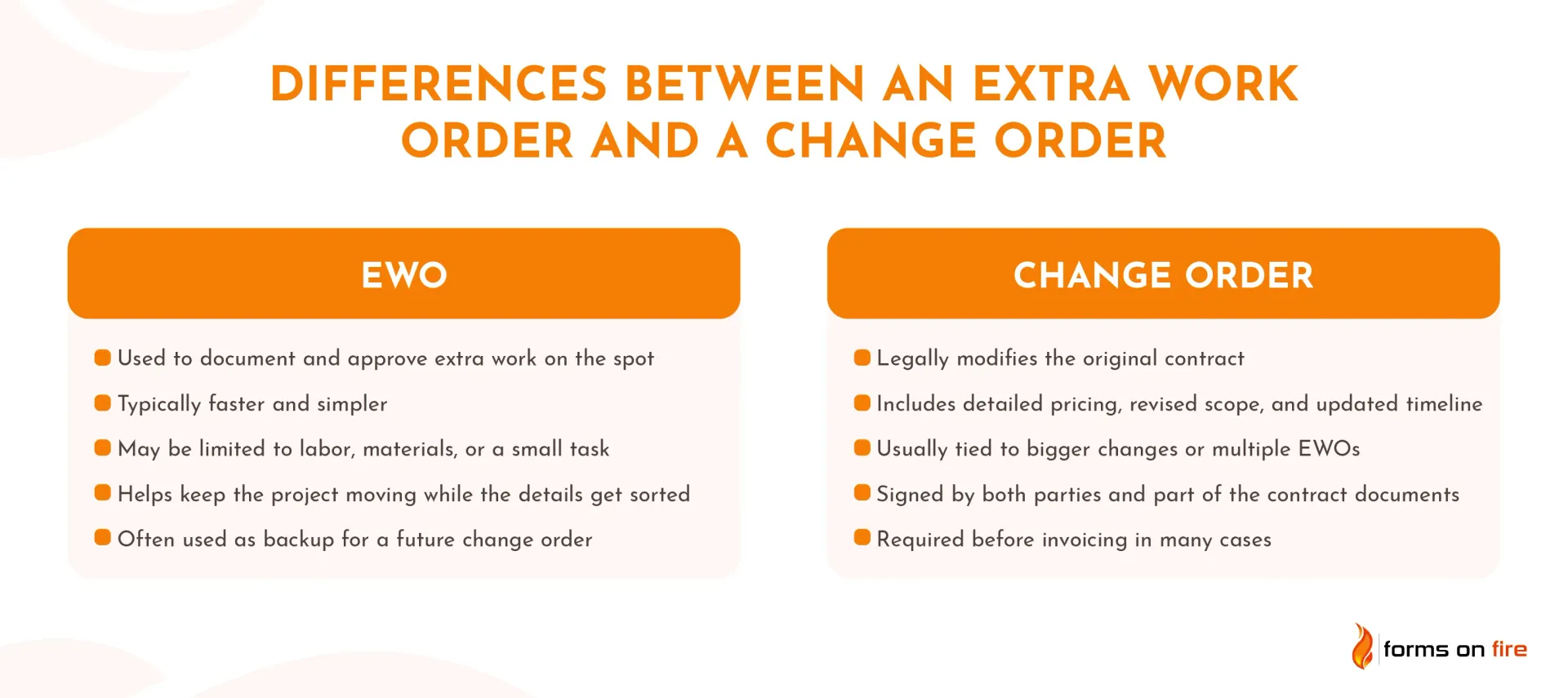 A table listing the differences between an Extra Work Order (EWO) and a Change Order.