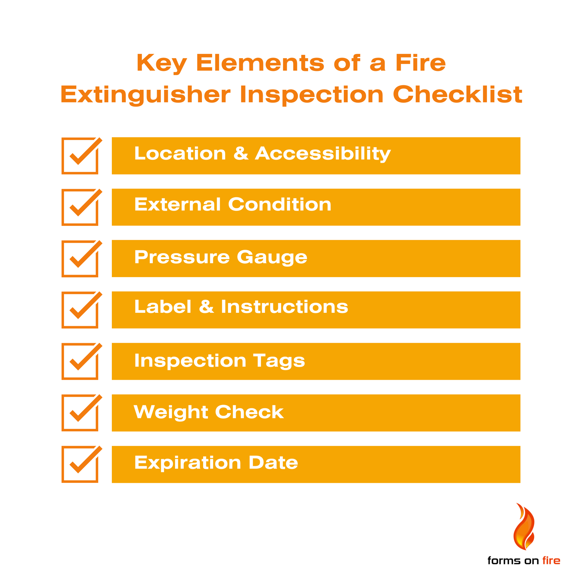 Fire extinguisher inspection checklist.